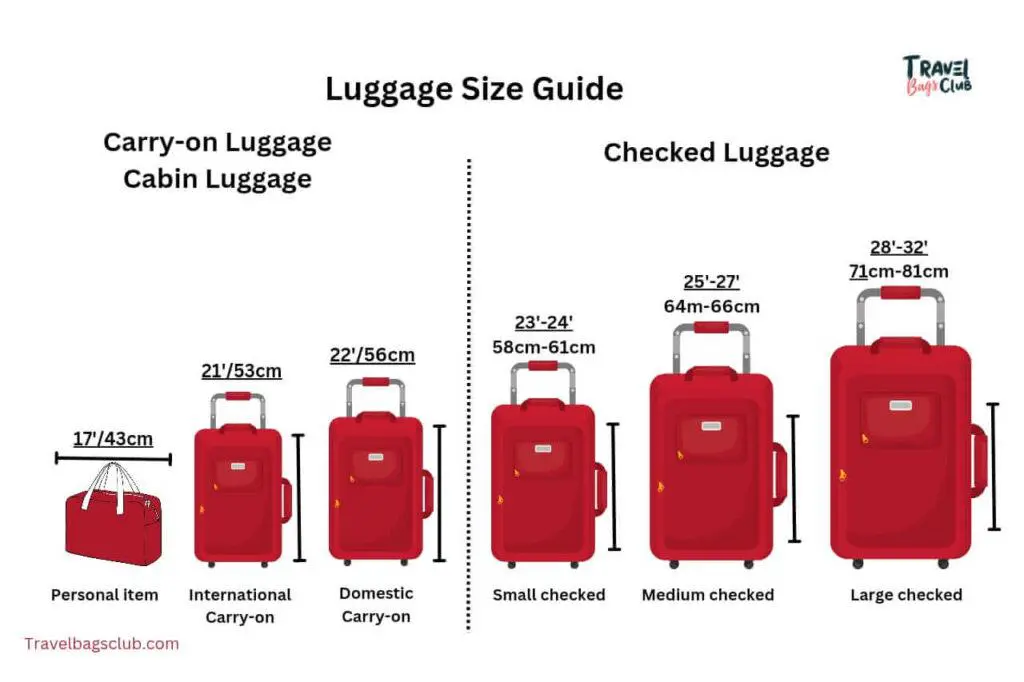 Luggage size guide