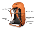 How to Pack a Backpack for a Hiking Trip - travelbagsclub